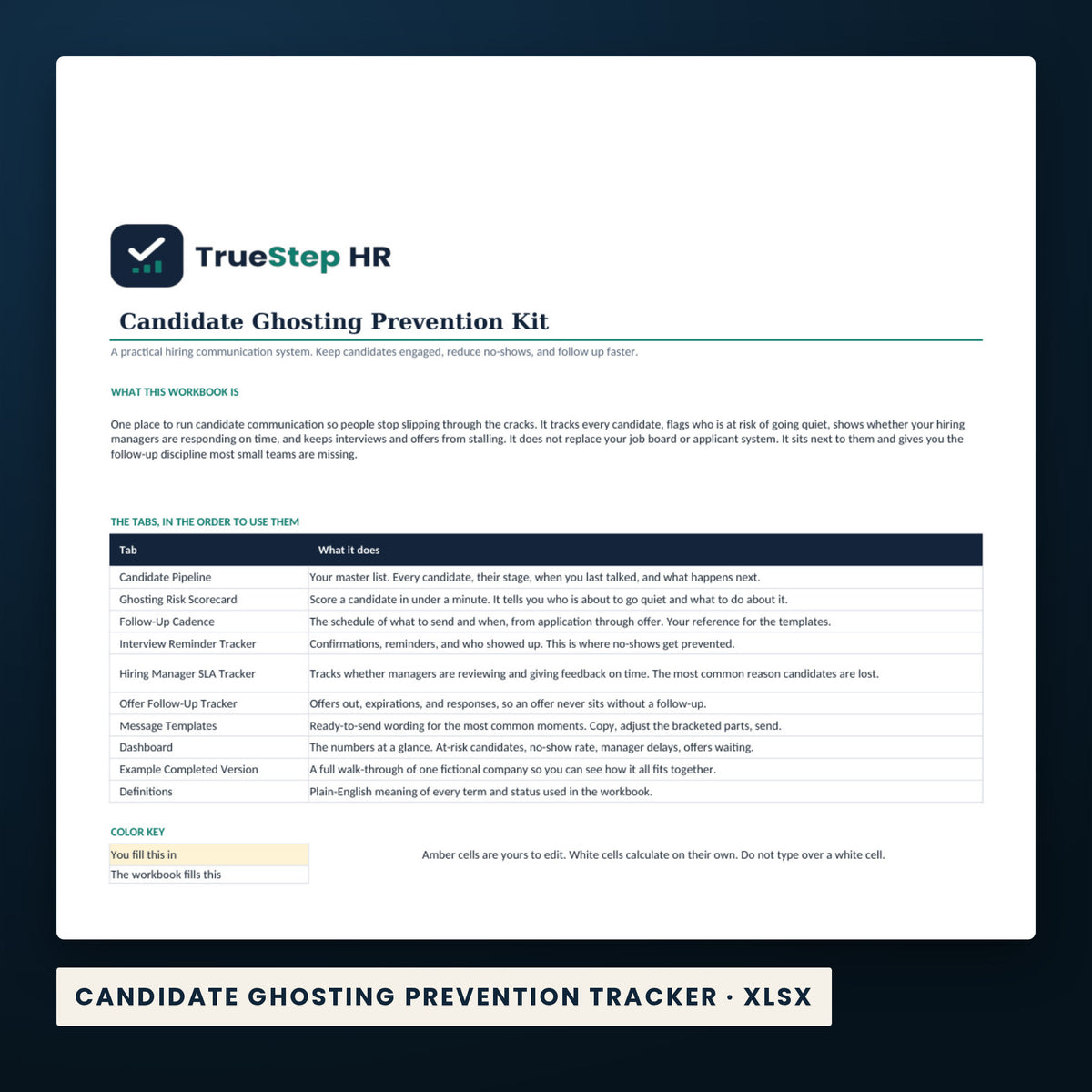 Candidate Ghosting Prevention Kit — a page from Candidate Ghosting Prevention Tracker, one of the files in this download.