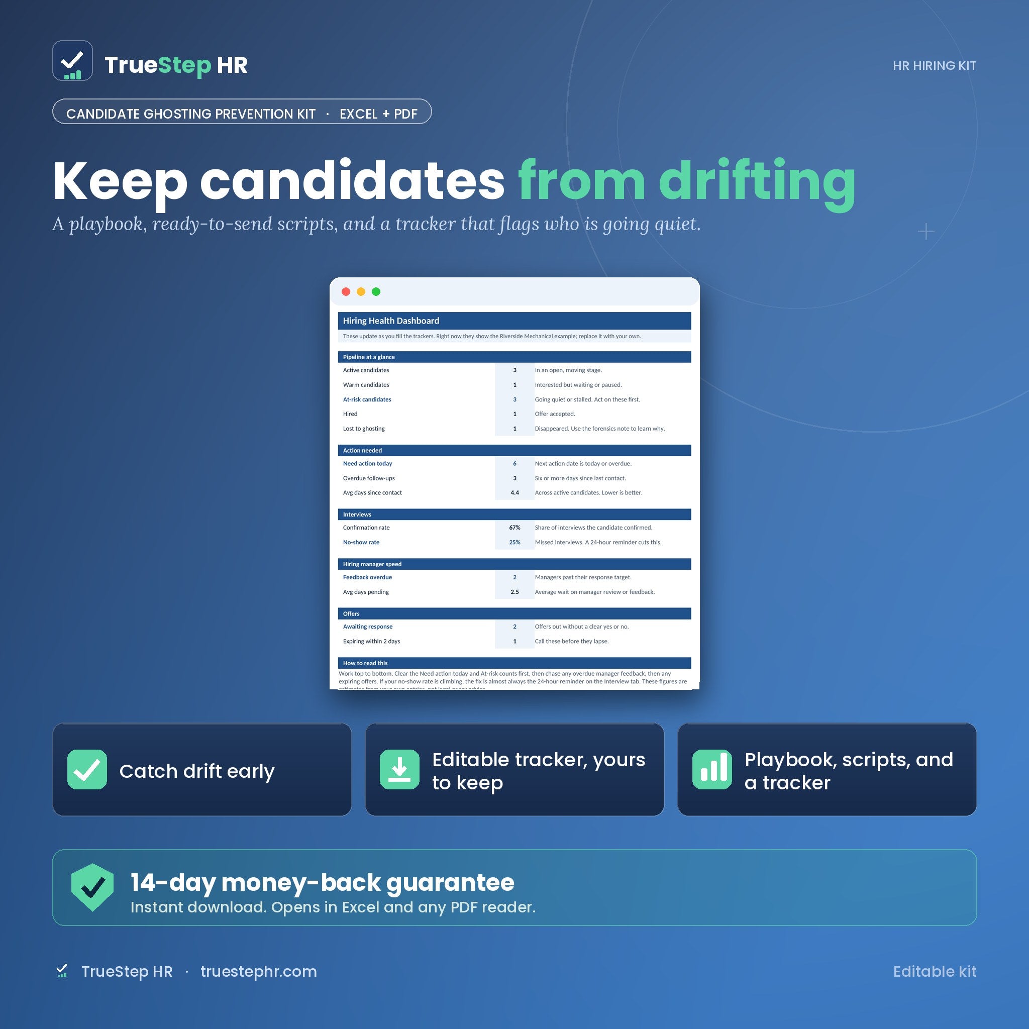 Candidate Ghosting Prevention Kit by TrueStep HR