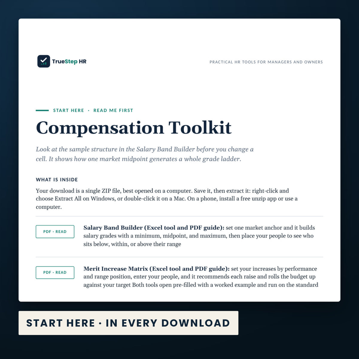 Compensation Toolkit — the Start Here guide from the download, listing every file and the order to use them.