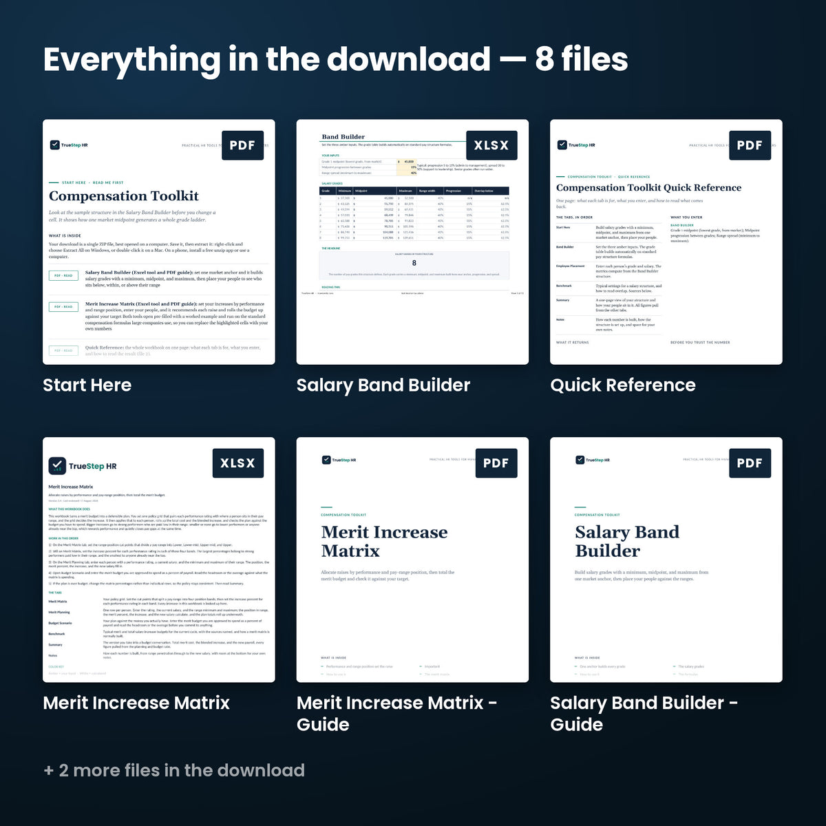 Compensation Toolkit — every file in the download side by side: Start Here, Quick Reference, Salary Band Builder, and more.