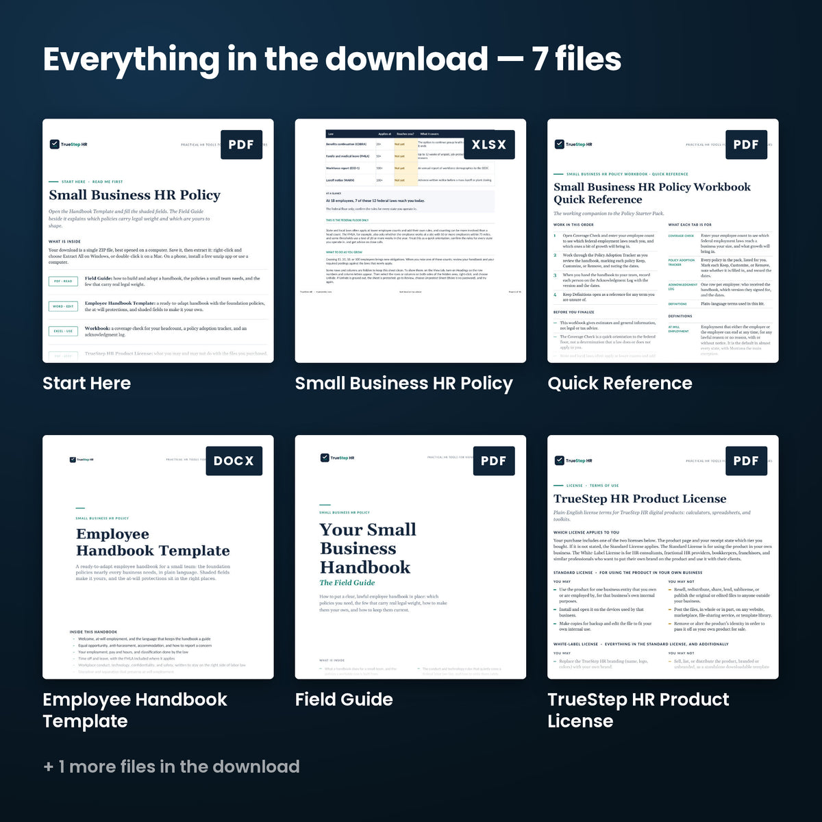 HR Policy Starter Pack — every file in the download side by side: Start Here, Quick Reference, Employee Handbook Template, and more.