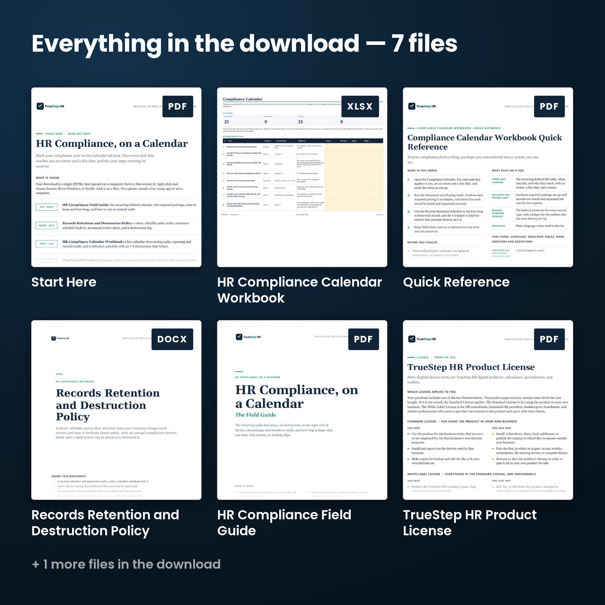 HR Compliance Calendar and Document Audit Kit — every file in the download side by side: Start Here, Quick Reference, Records Retention and Destruction Policy, and more.