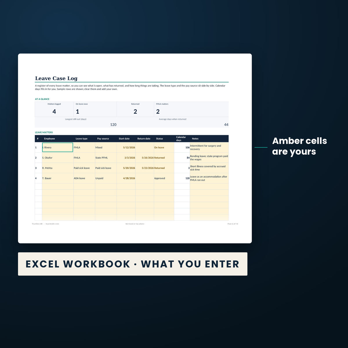Leave and Accommodation Kit — the Excel workbook with the amber cells you fill in marked; the white cells calculate.