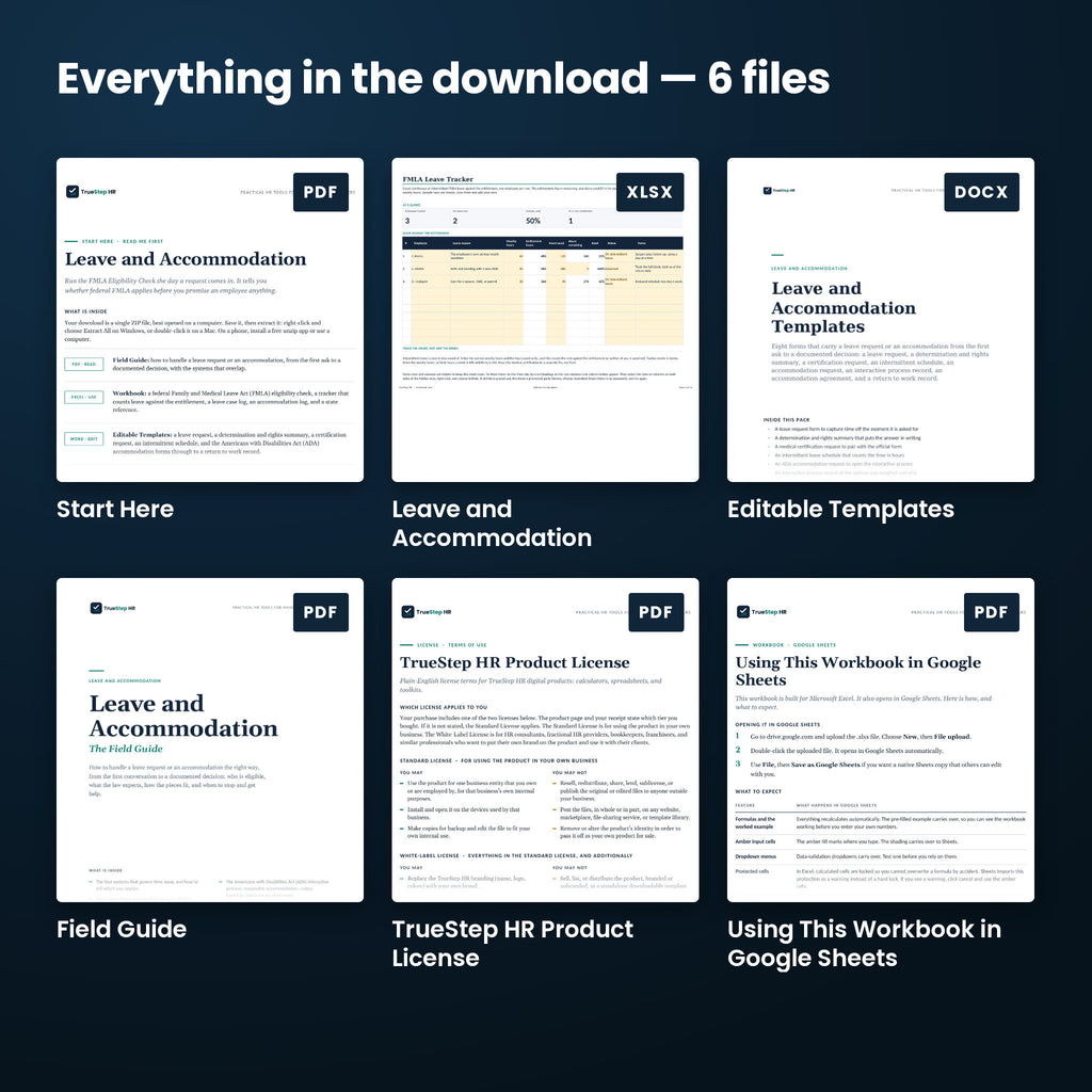 Leave and Accommodation Kit — every file in the download side by side: Start Here, Editable Templates, Leave and Accommodation, and more.