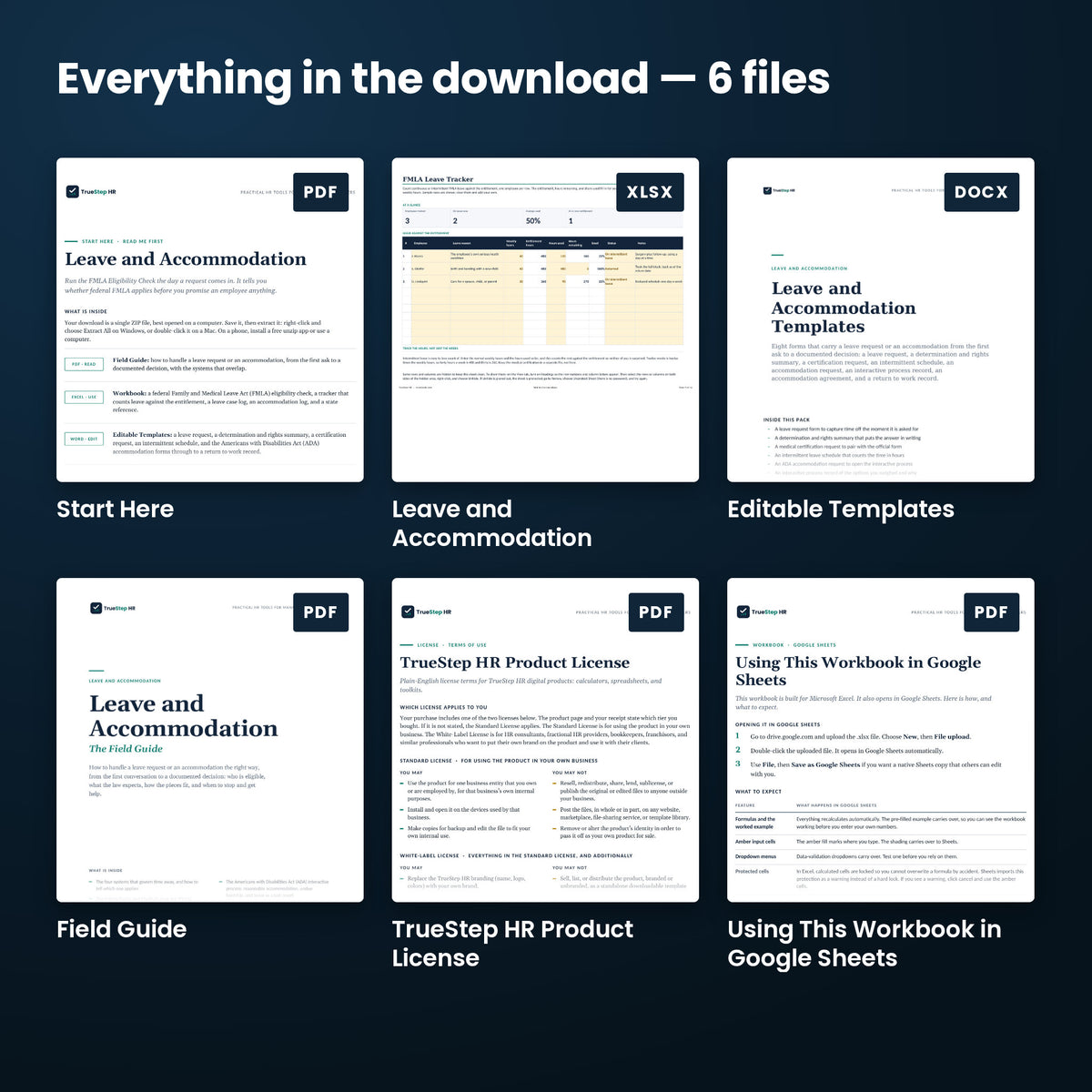 Leave and Accommodation Kit — every file in the download side by side: Start Here, Editable Templates, Leave and Accommodation, and more.
