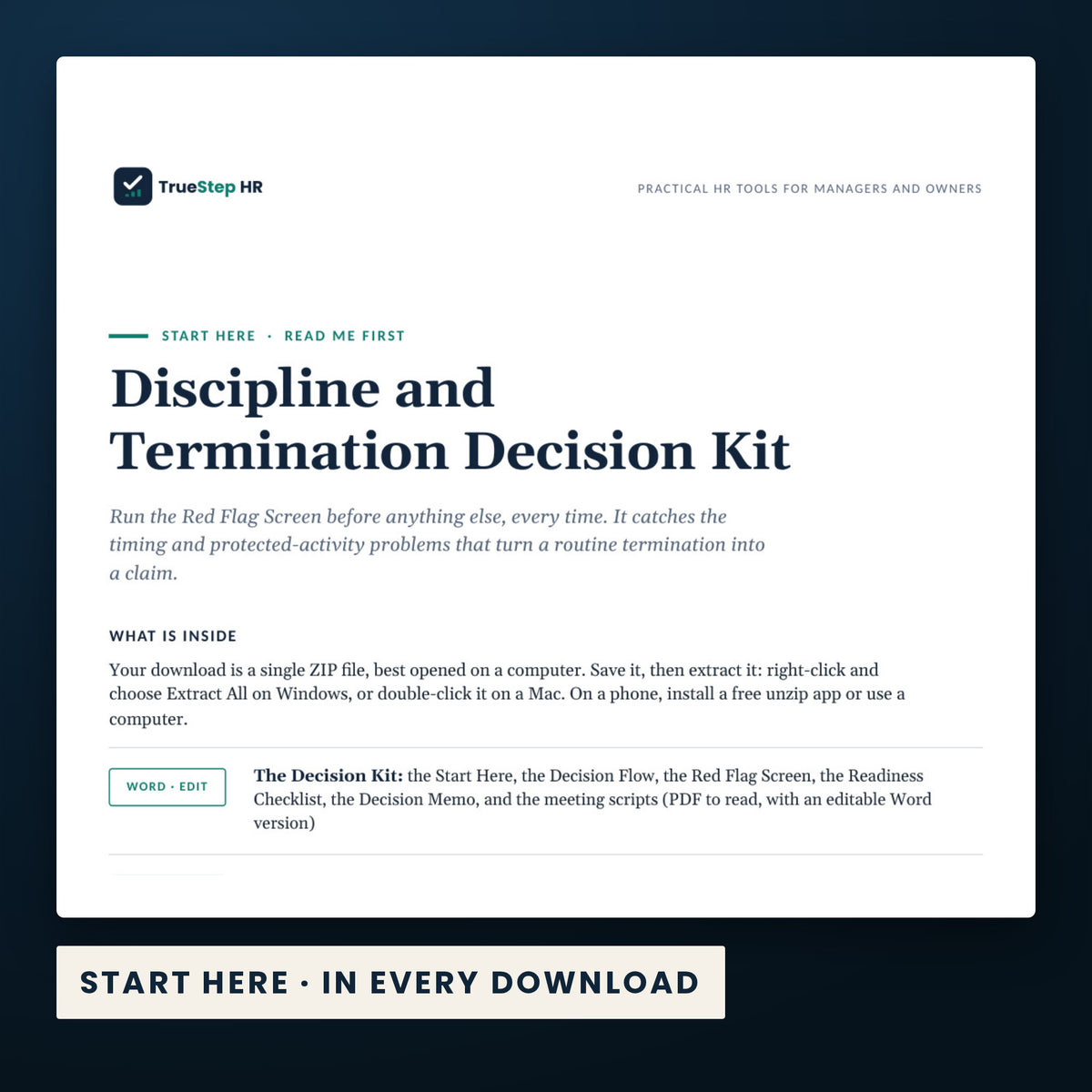 Discipline and Termination Decision Kit — the Start Here guide from the download, listing every file and the order to use them.