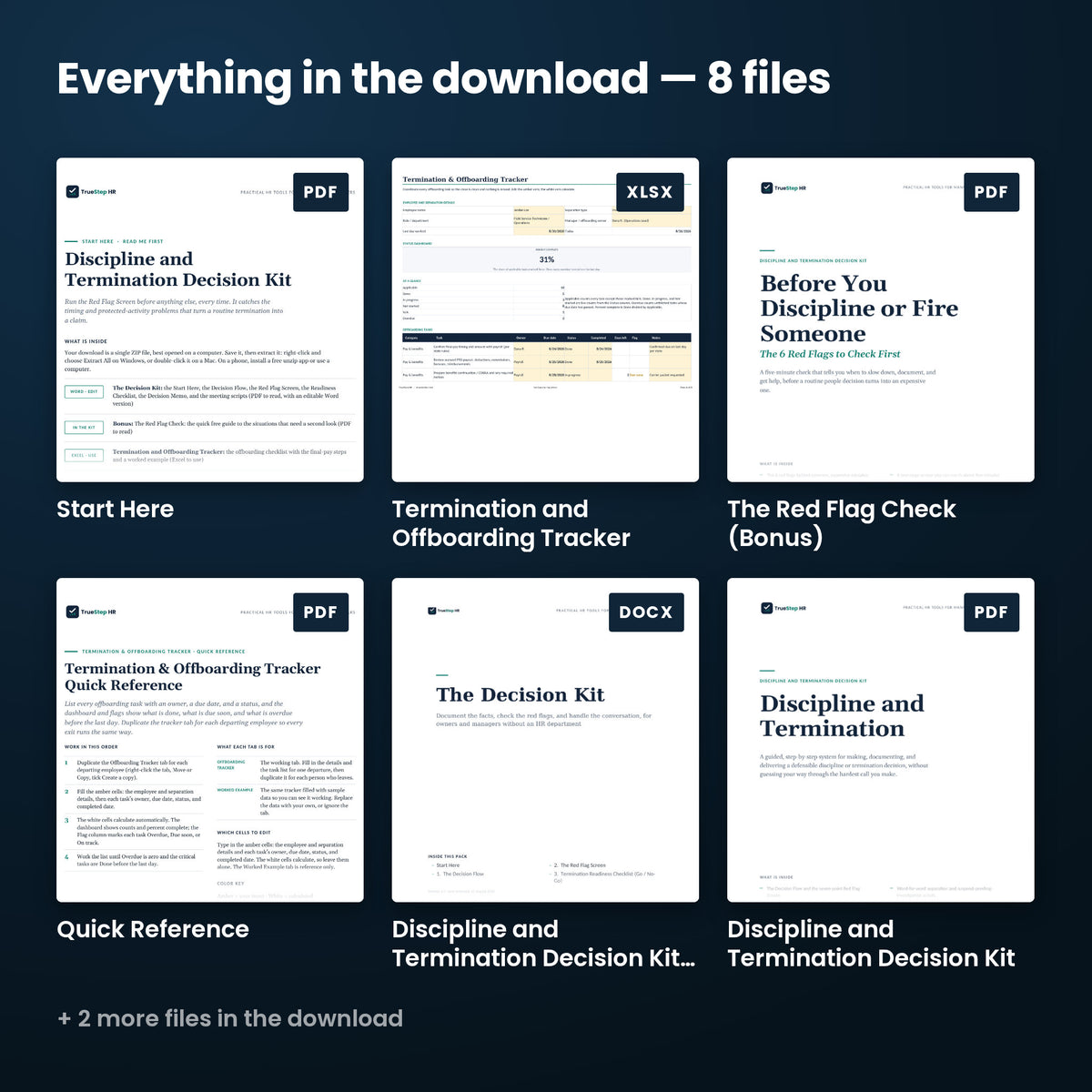 Discipline and Termination Decision Kit — every file in the download side by side: Start Here, The Red Flag Check (Bonus), Quick Reference, and more.