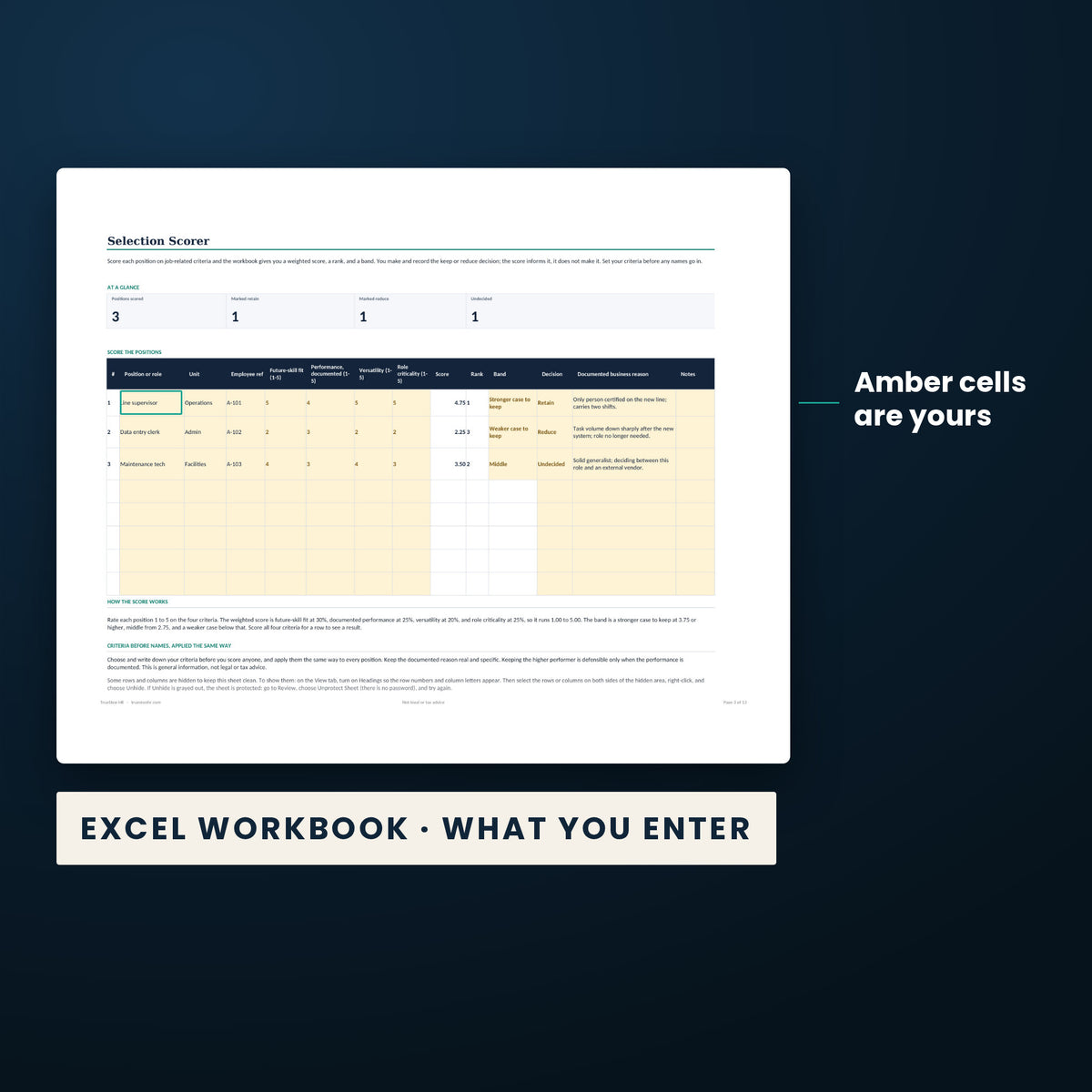RIF / Restructure Planning Kit — the Excel workbook with the amber cells you fill in marked; the white cells calculate.