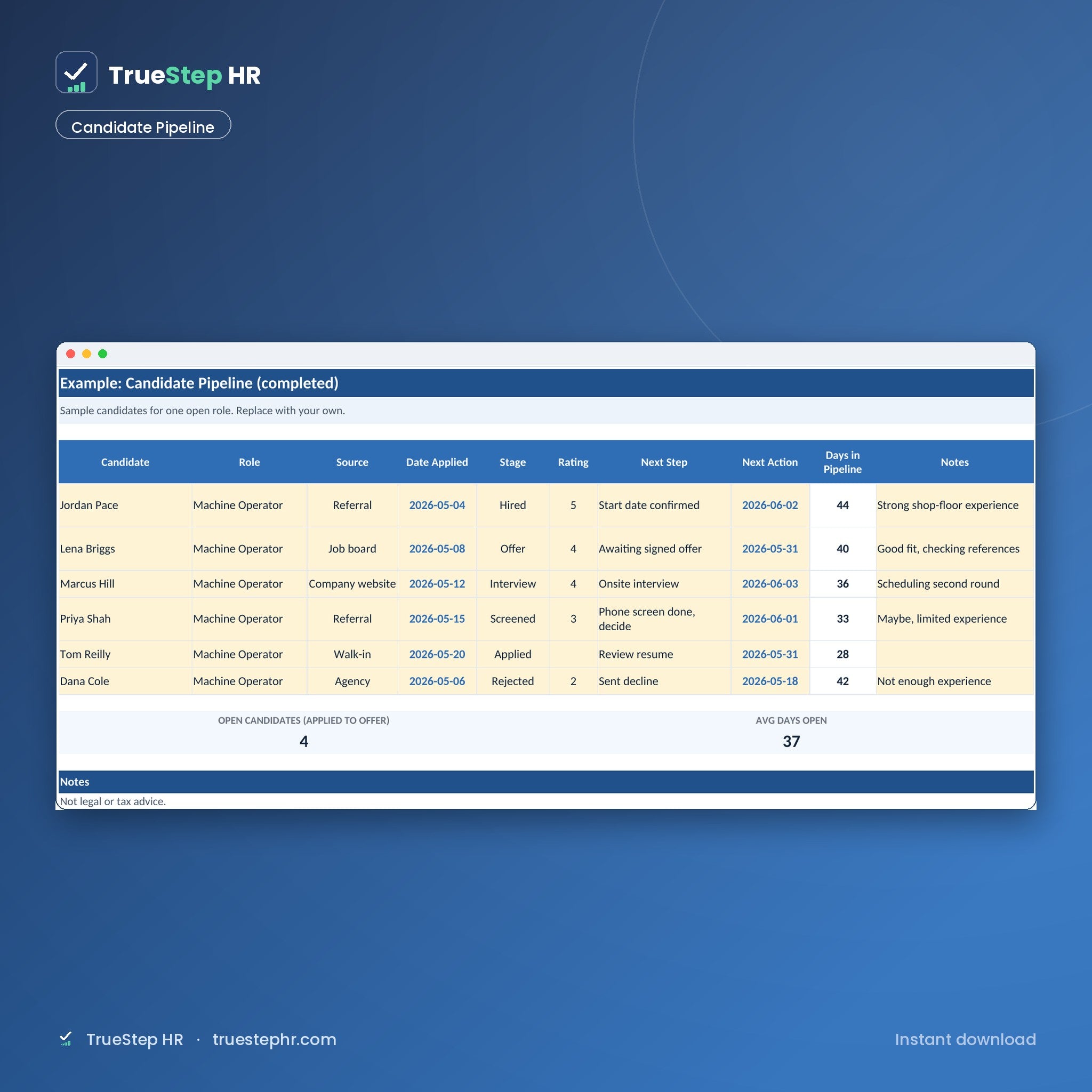 Candidate pipeline tracker, completed example