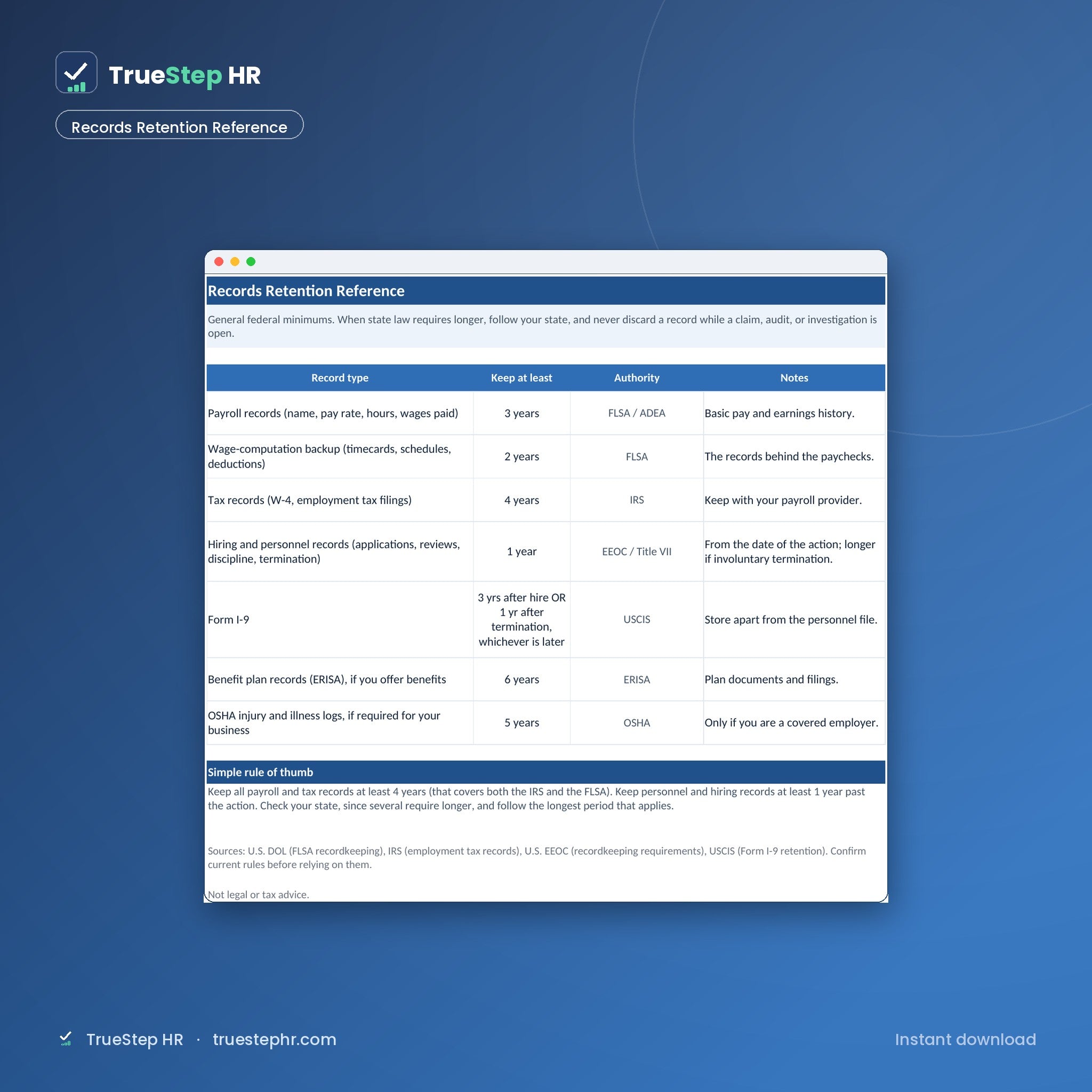 Employee records retention reference