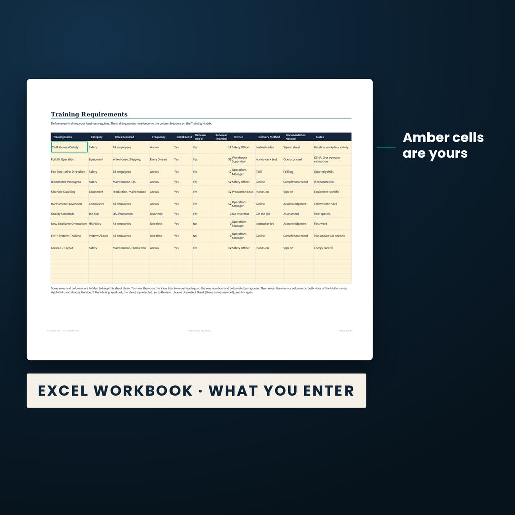 Training Matrix and Certification Tracker — the Excel workbook with the amber cells you fill in marked; the white cells calculate.