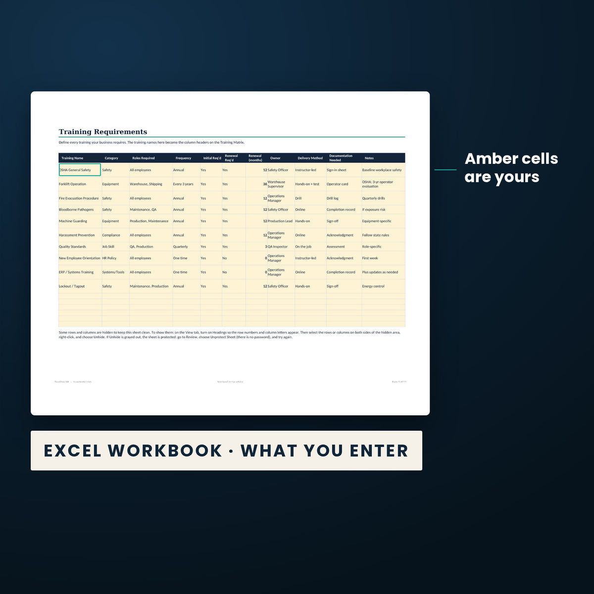 Training Matrix and Certification Tracker — the Excel workbook with the amber cells you fill in marked; the white cells calculate.