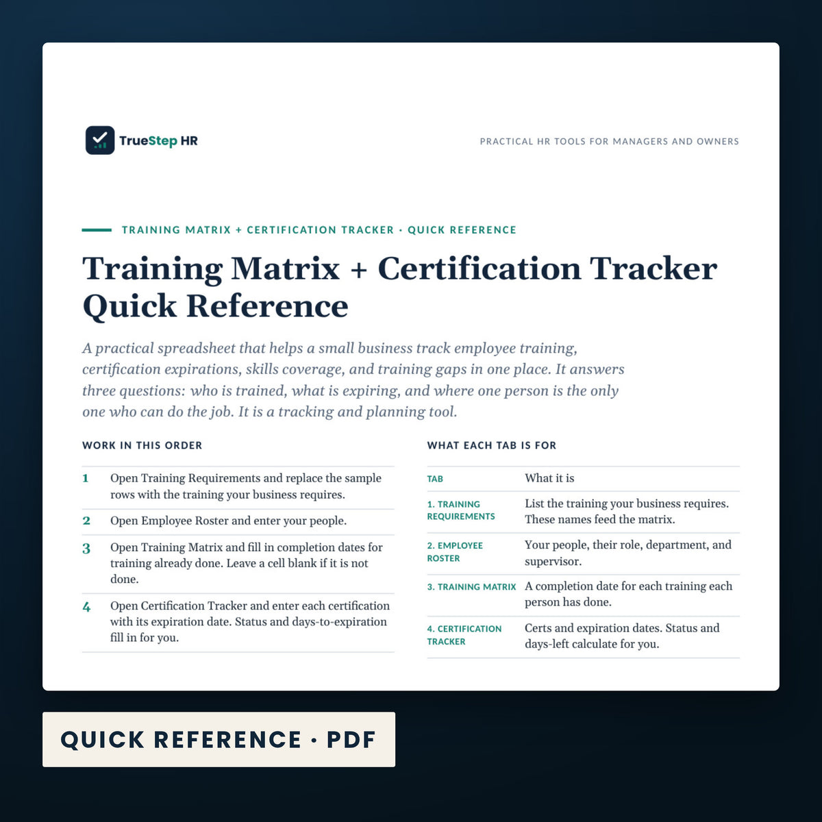 Training Matrix and Certification Tracker — a page from Quick Reference, one of the files in this download.