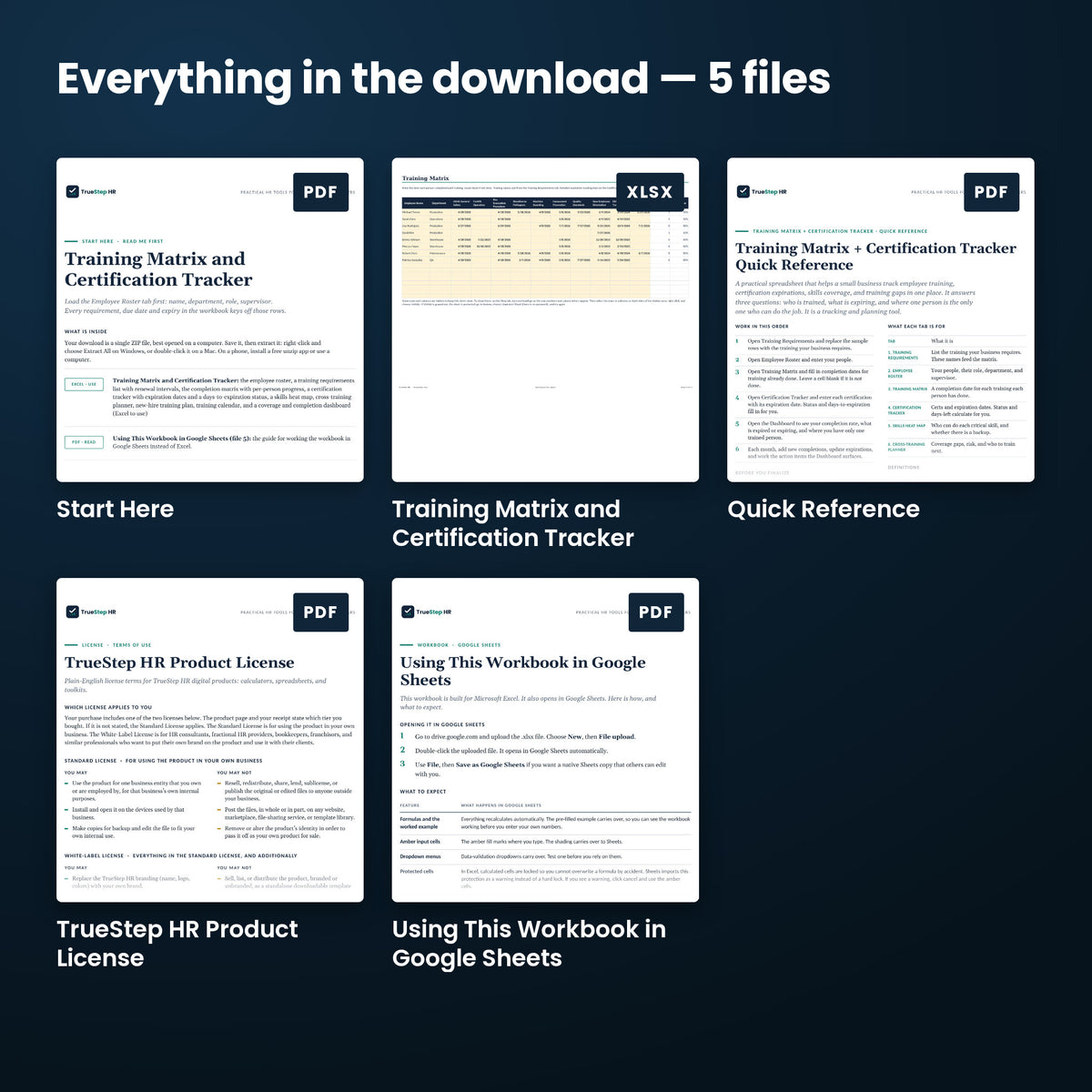 Training Matrix and Certification Tracker — every file in the download side by side: Start Here, Quick Reference, Training Matrix and Certification Tracker, and more.