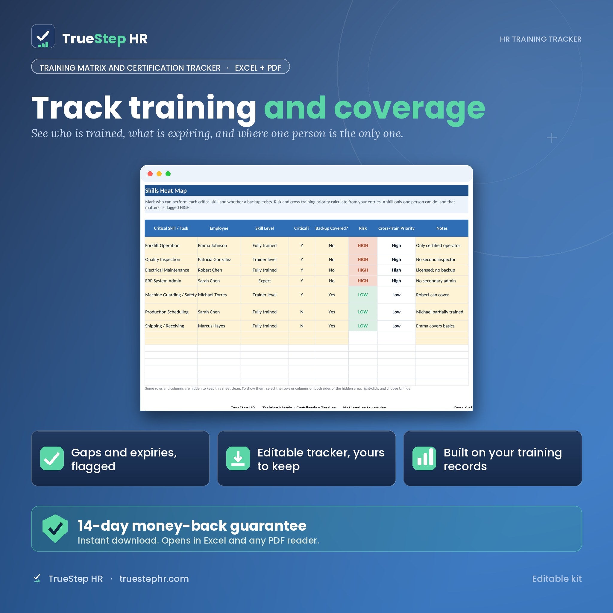 Training Matrix and Certification Tracker by TrueStep HR