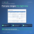 US State Pay Transparency Pack by TrueStep HR