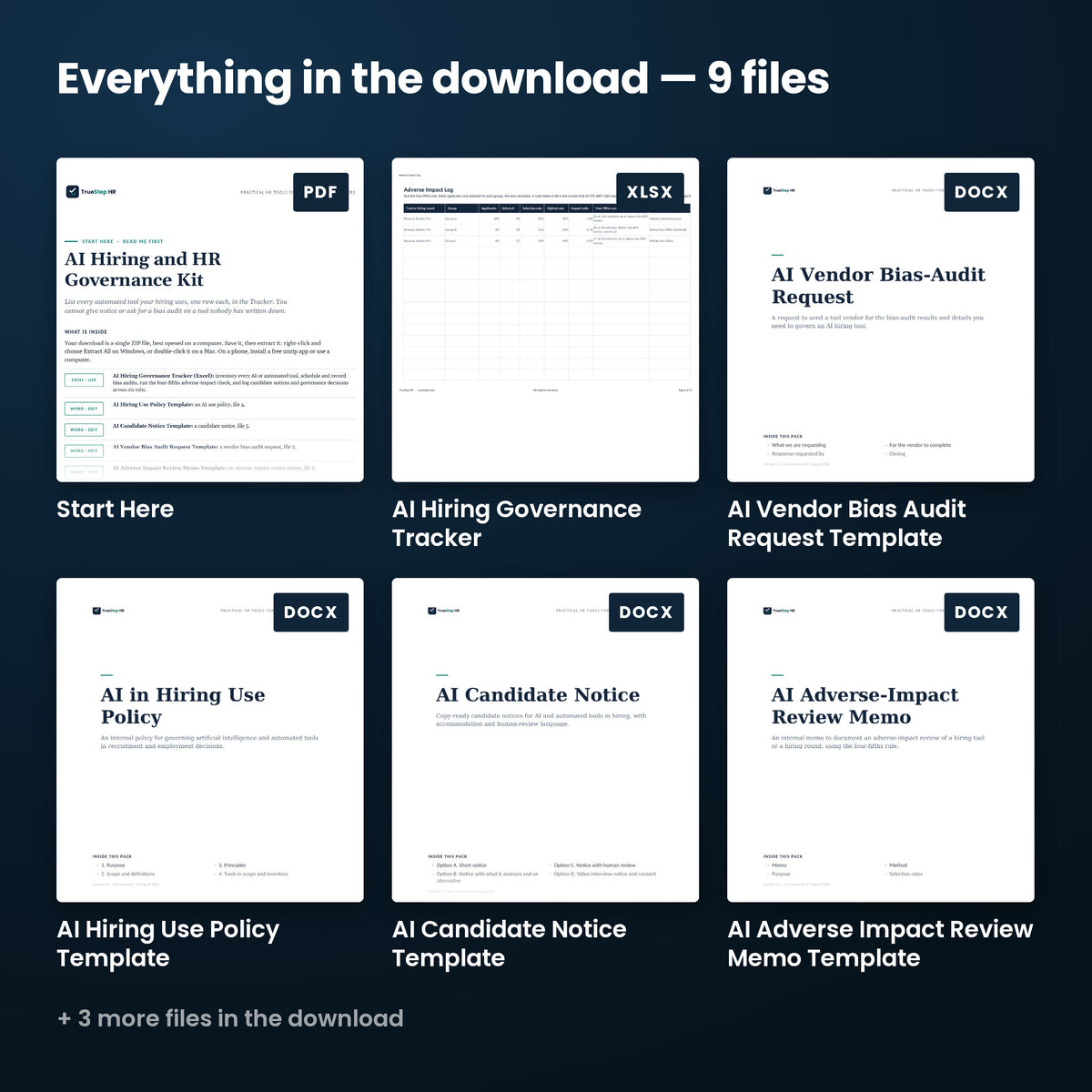 AI Hiring and HR Governance Kit — every file in the download side by side: Start Here, AI Hiring Governance Assessment, AI Vendor Bias Audit Request Template, and more.
