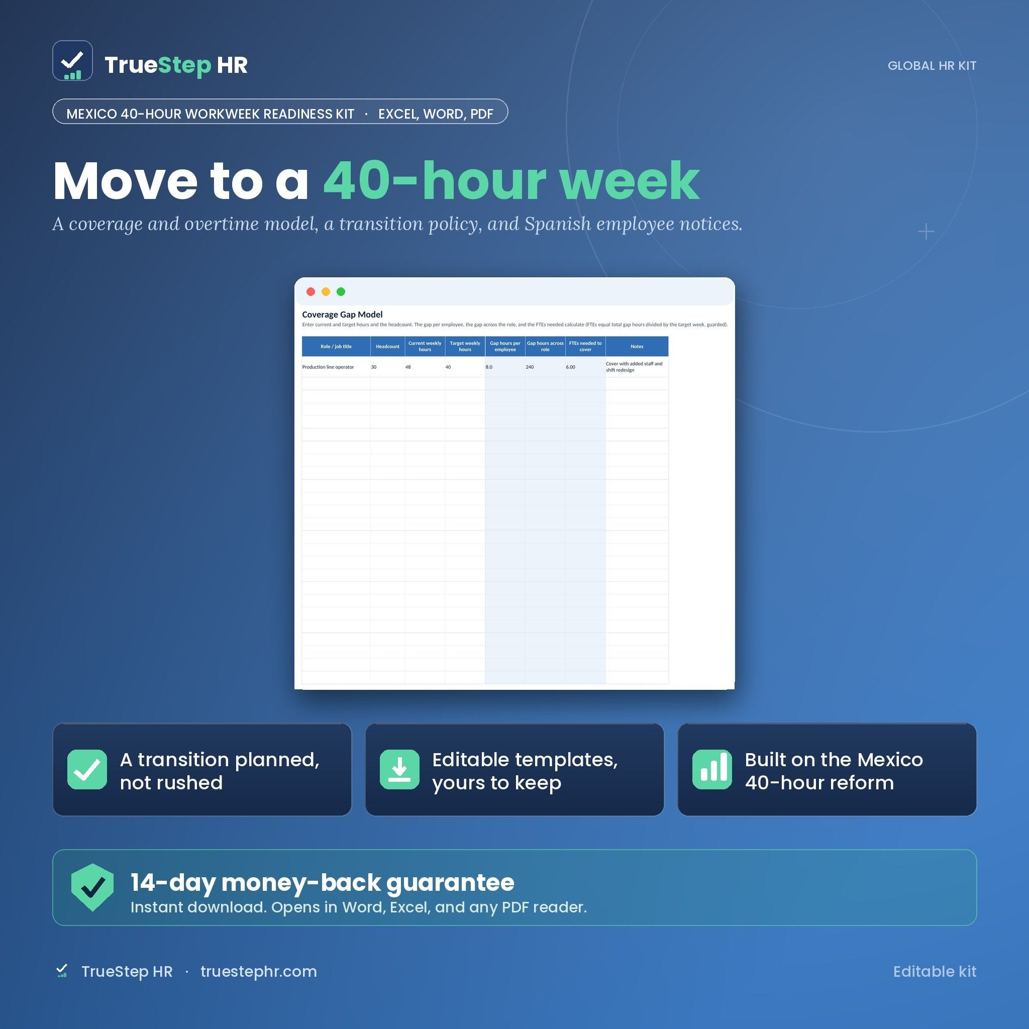 Mexico 40-Hour Workweek Readiness Kit by TrueStep HR