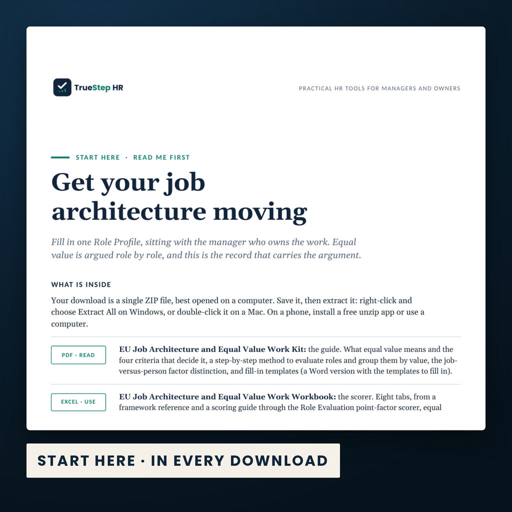 EU Job Architecture and Equal Value Work Kit — the Start Here guide from the download, listing every file and the order to use them.