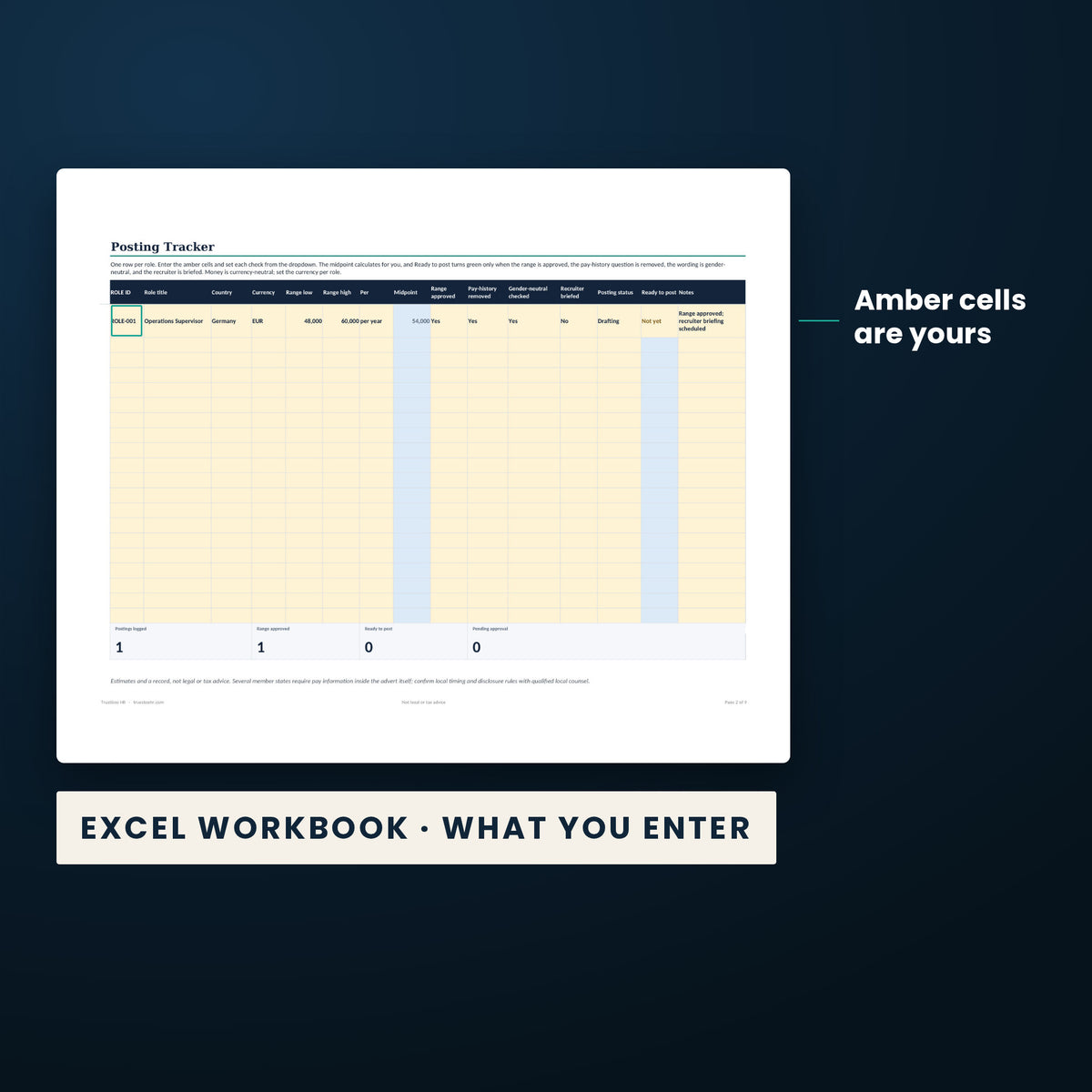 EU Job Posting Pay Range Pack — the Excel workbook with the amber cells you fill in marked; the white cells calculate.