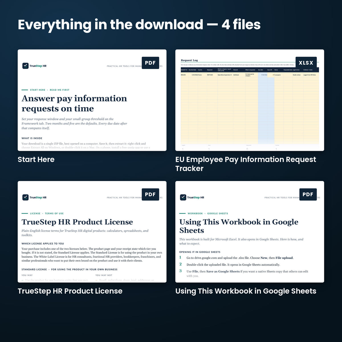 EU Employee Pay Information Request Tracker — every file in the download side by side: Start Here, EU Employee Pay Information Request Tracker, TrueStep HR Product License, and more.
