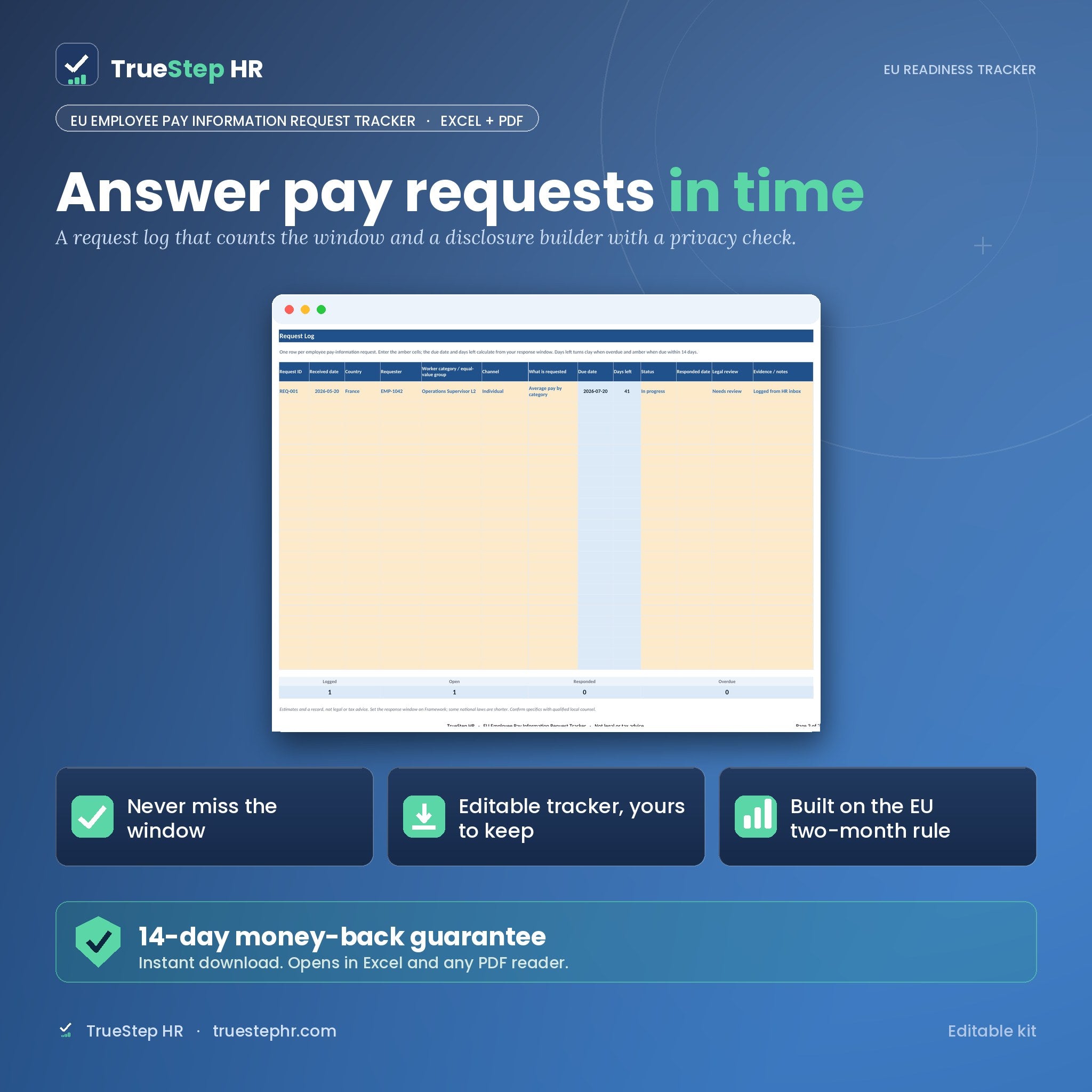 EU Employee Pay Information Request Tracker by TrueStep HR