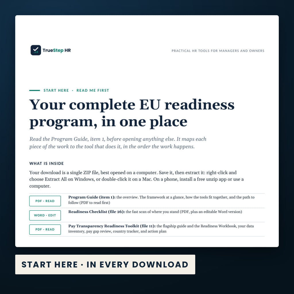 Global Employer EU Readiness Bundle — the Start Here guide from the download, listing every file and the order to use them.