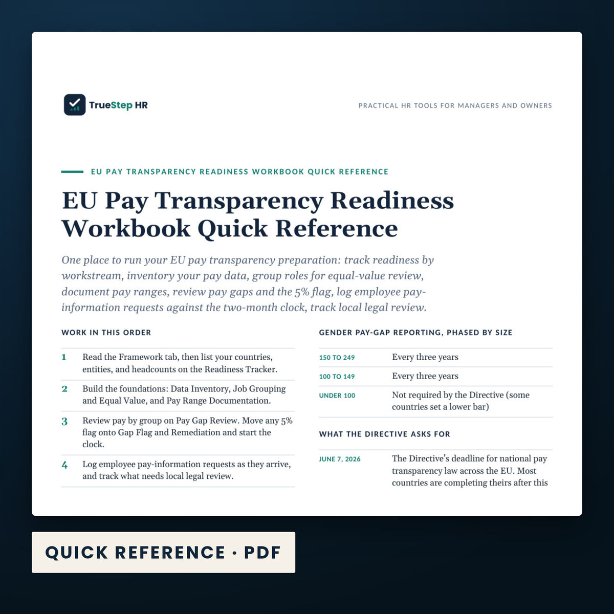 Global Employer EU Readiness Bundle — a page from Quick Reference, one of the files in this download.