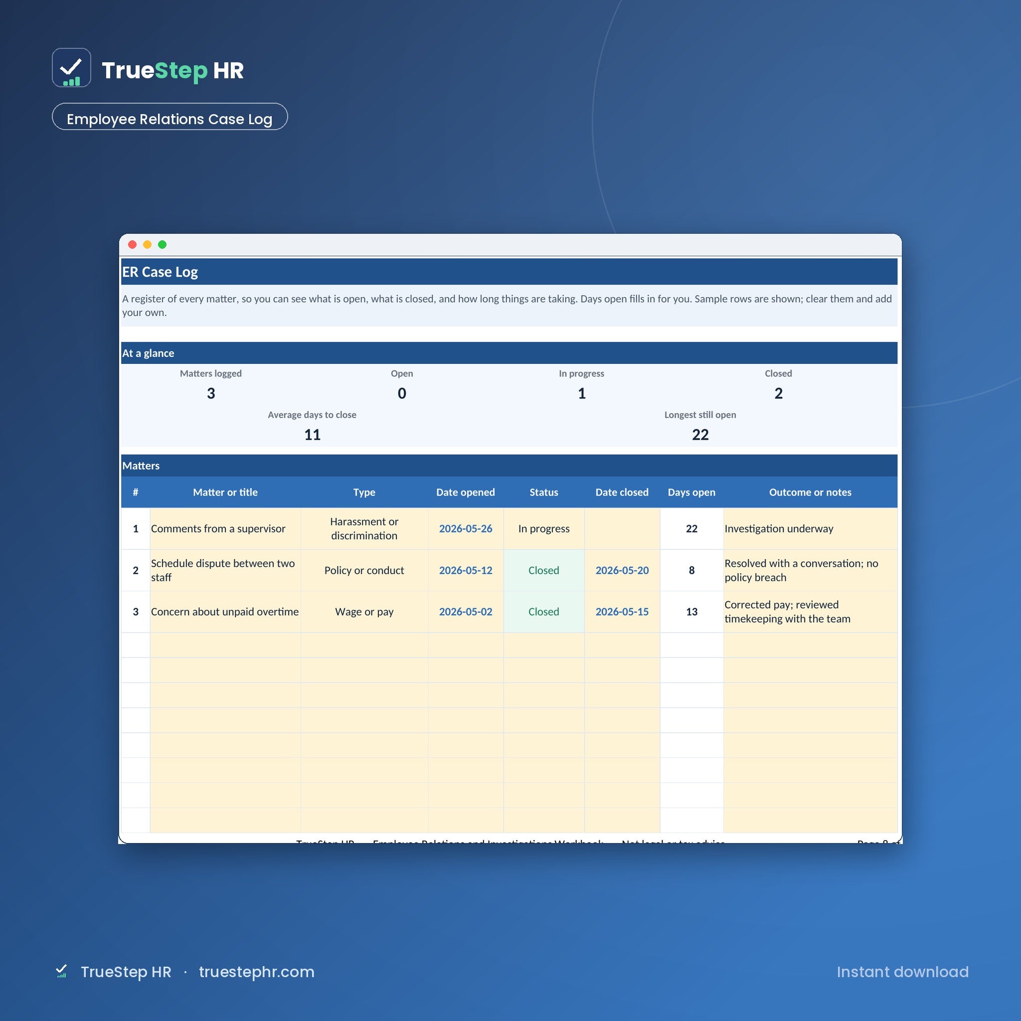 Employee relations case log tracking complaints, status, and outcomes
