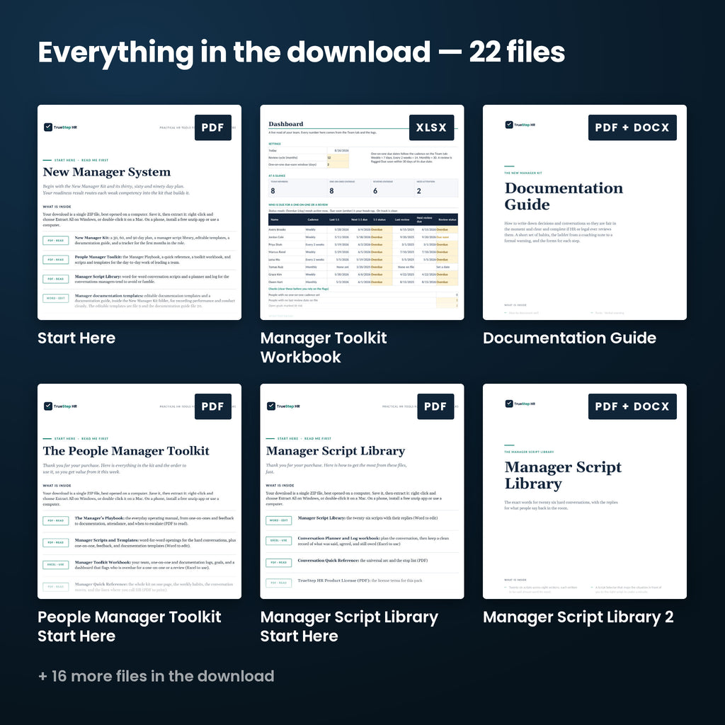New Manager System — every file in the download side by side: Start Here, Documentation Guide, People Manager Toolkit Start Here, and more.