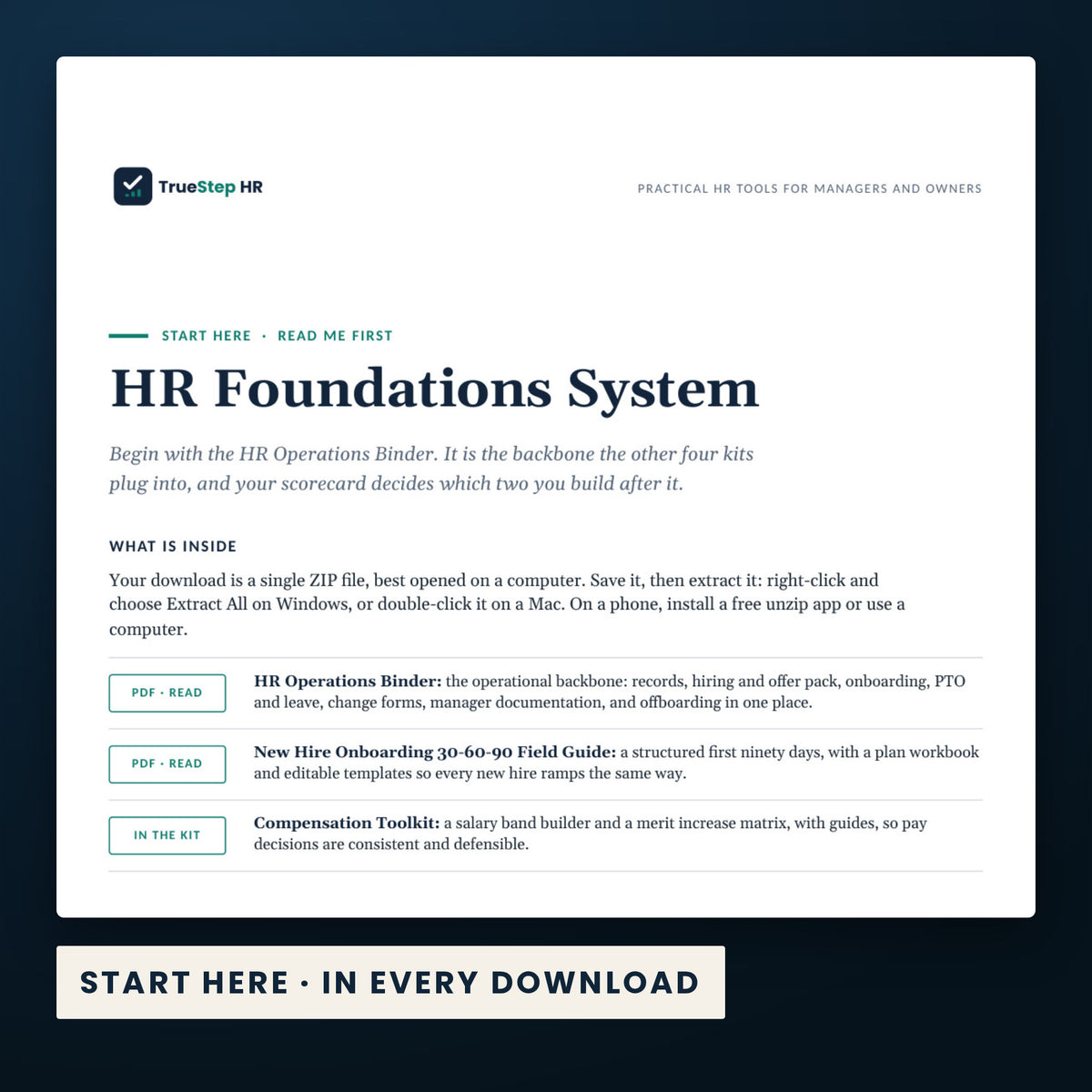 HR Foundations Bundle — the Start Here guide from the download, listing every file and the order to use them.