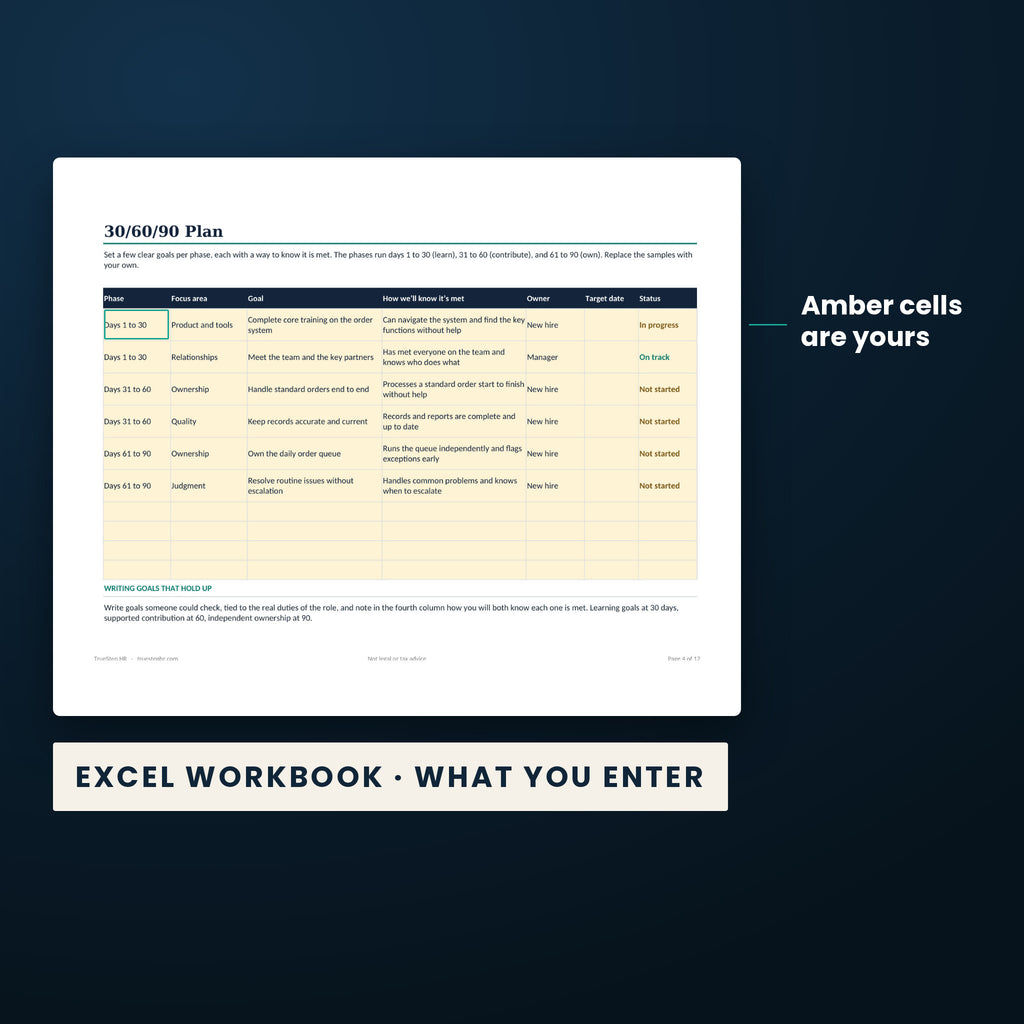 HR Foundations Bundle — the Excel workbook with the amber cells you fill in marked; the white cells calculate.