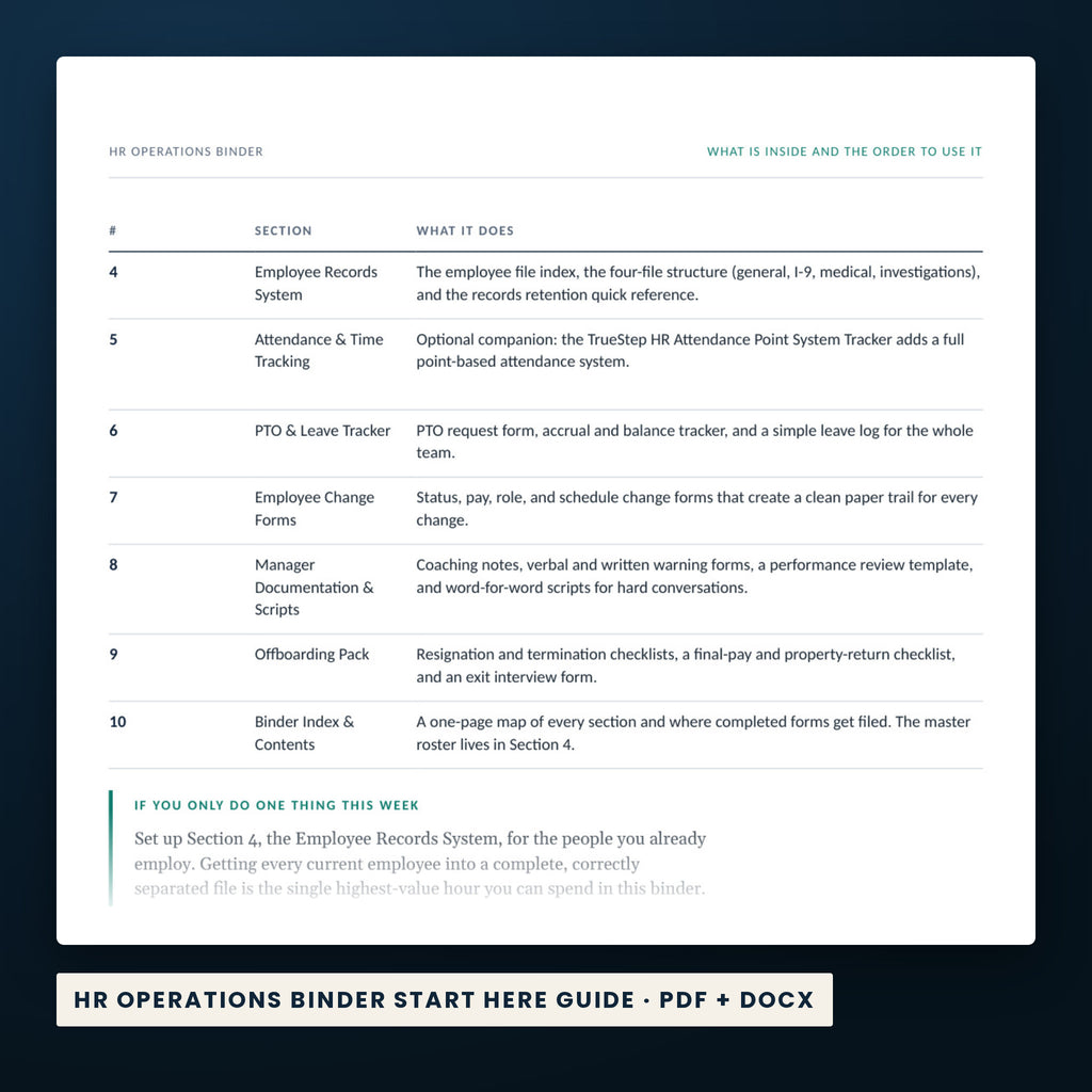HR Foundations Bundle — the Start Here guide from the download, listing every file and the order to use them.