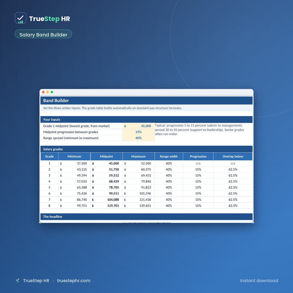Salary Band Builder: build defensible pay grades with minimum, midpoint, and maximum