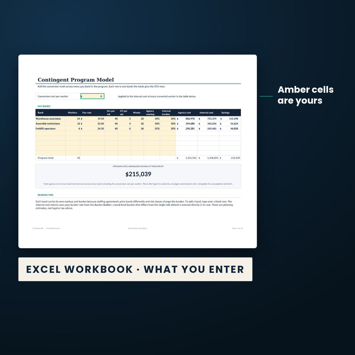 Contingent Labor Cost and Conversion Workbook — the Excel workbook with the amber cells you fill in marked; the white cells calculate.