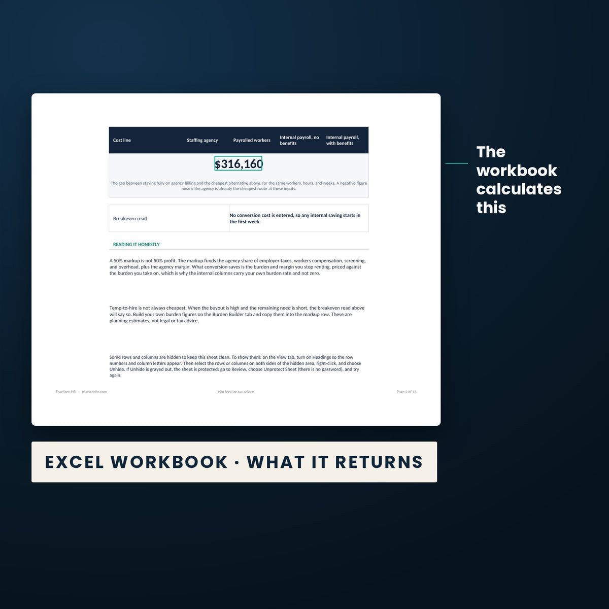 Contingent Labor Cost and Conversion Workbook — the calculated result the Excel workbook returns, $316,160, from the worked example.
