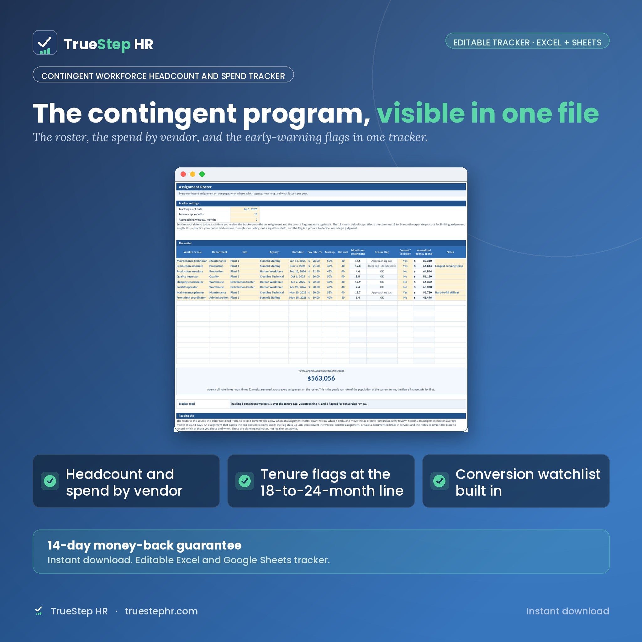 Contingent Workforce Headcount and Spend Tracker by TrueStep HR