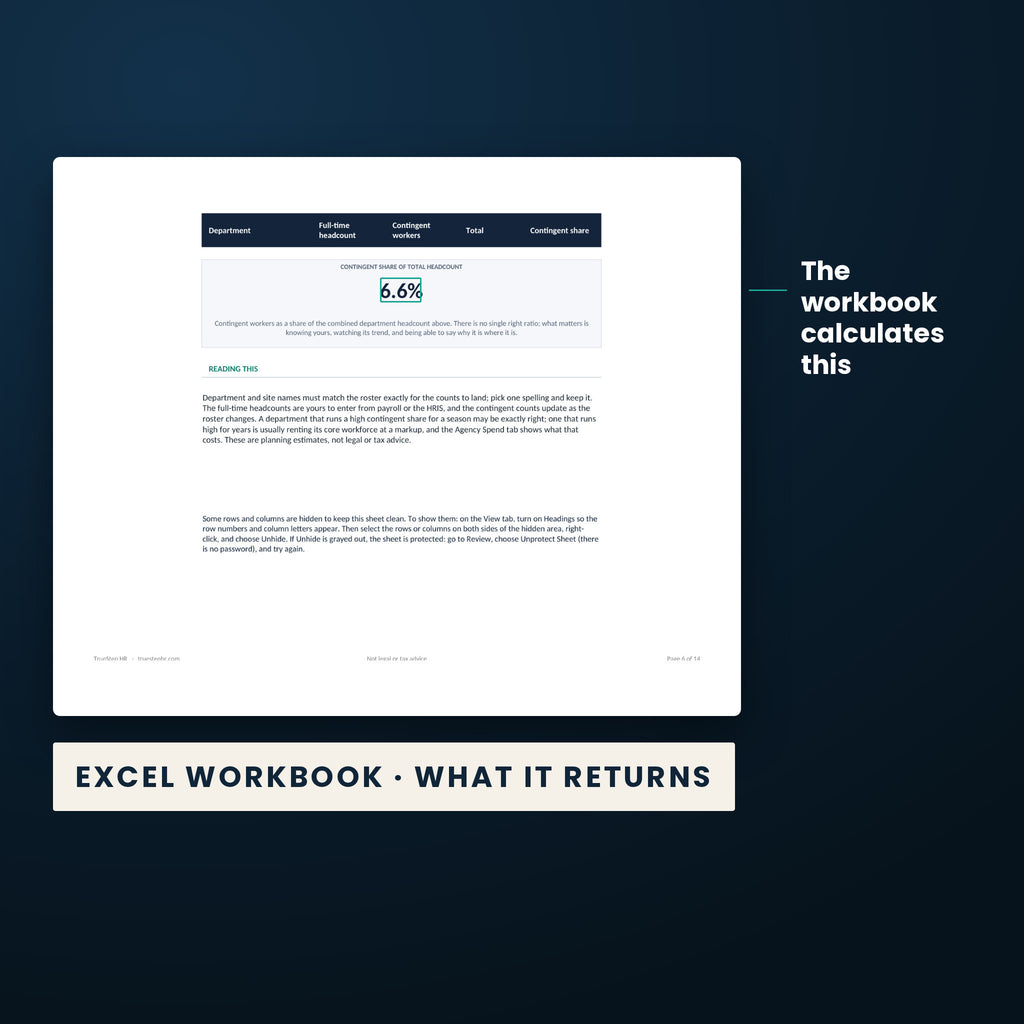 Contingent Workforce Headcount and Spend Tracker — the calculated result the Excel workbook returns, 6.6%, from the worked example.