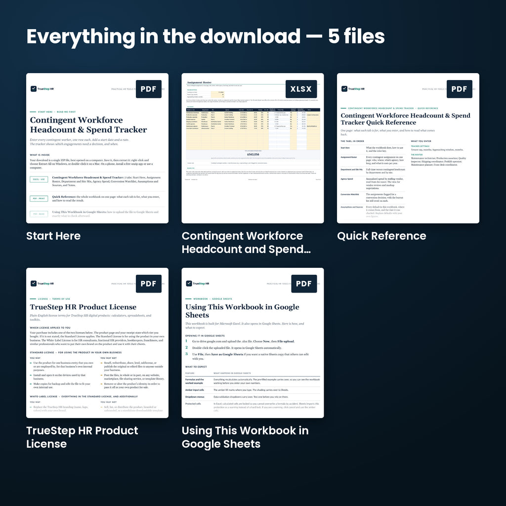 Contingent Workforce Headcount and Spend Tracker — every file in the download side by side: Start Here, Quick Reference, TrueStep HR Product License, and more.