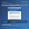 Contingent Workforce Cost and Compliance Kit by TrueStep HR