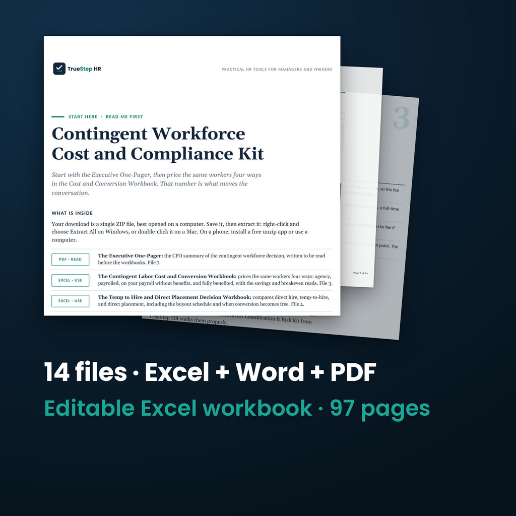 Contingent Workforce Cost and Compliance Kit — the 14 files in this download shown as a stack of real pages: Excel + Word + PDF, 97 pages in all.