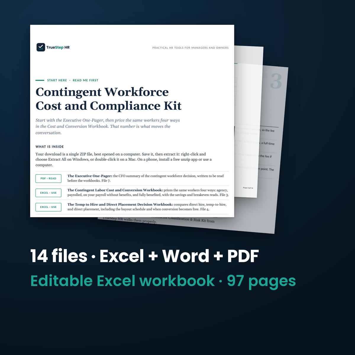 Contingent Workforce Cost and Compliance Kit — the 14 files in this download shown as a stack of real pages: Excel + Word + PDF, 97 pages in all.