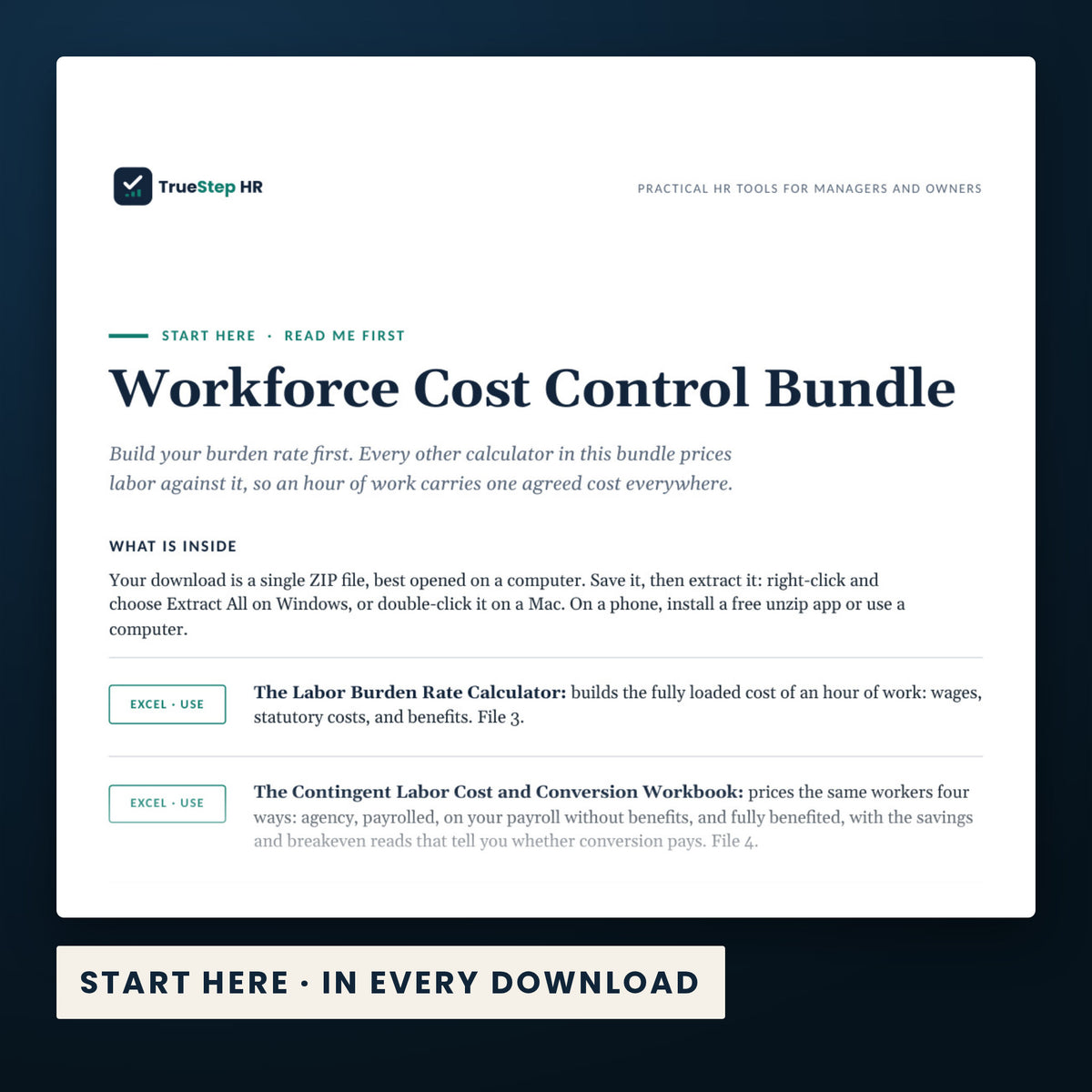 Workforce Cost Control Bundle — the Start Here guide from the download, listing every file and the order to use them.