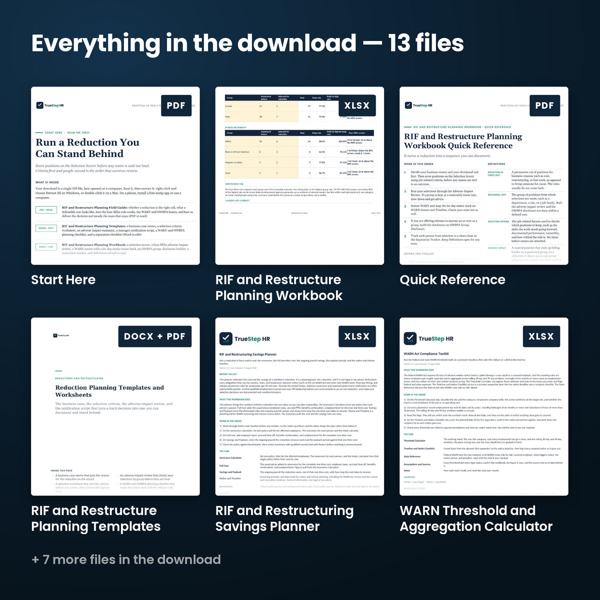 RIF Complete System — every file in the download side by side: Start Here, Quick Reference, TrueStep HR Product License, and more.