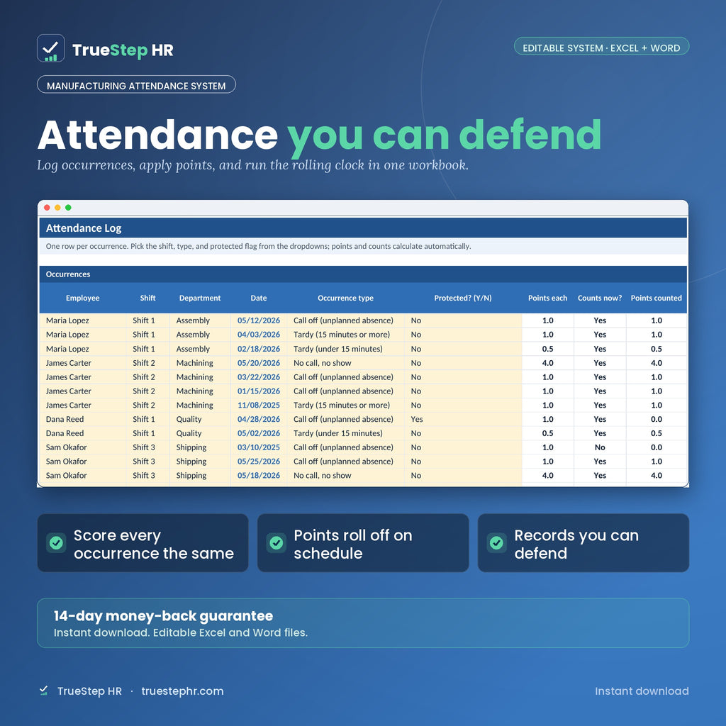 TrueStep HR Manufacturing Attendance and Points System, editable Excel and Word