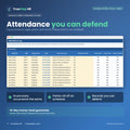 TrueStep HR Manufacturing Attendance and Points System, editable Excel and Word