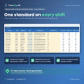 Manufacturing Attendance and Points System by TrueStep HR