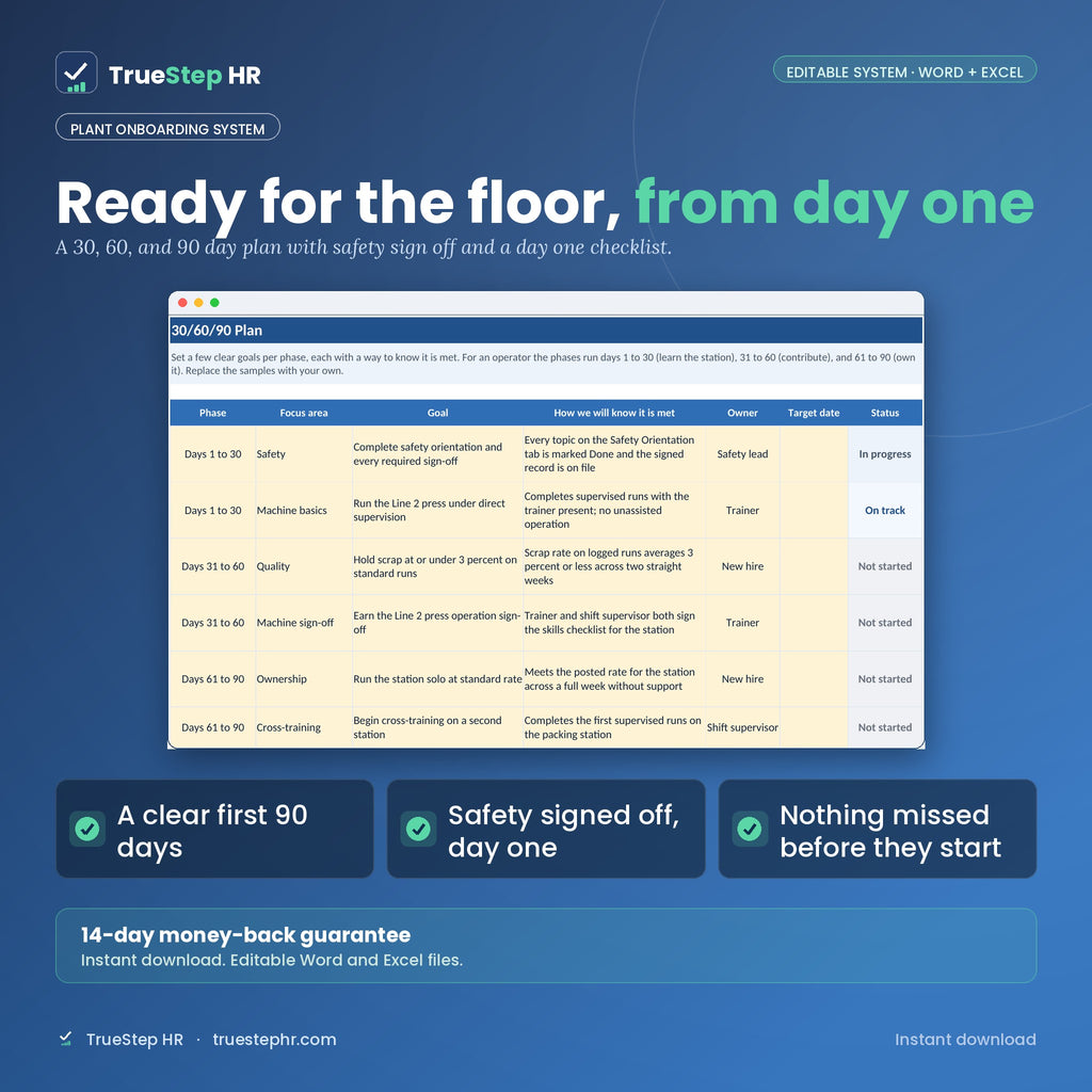 TrueStep HR Plant Onboarding System, editable Word and Excel