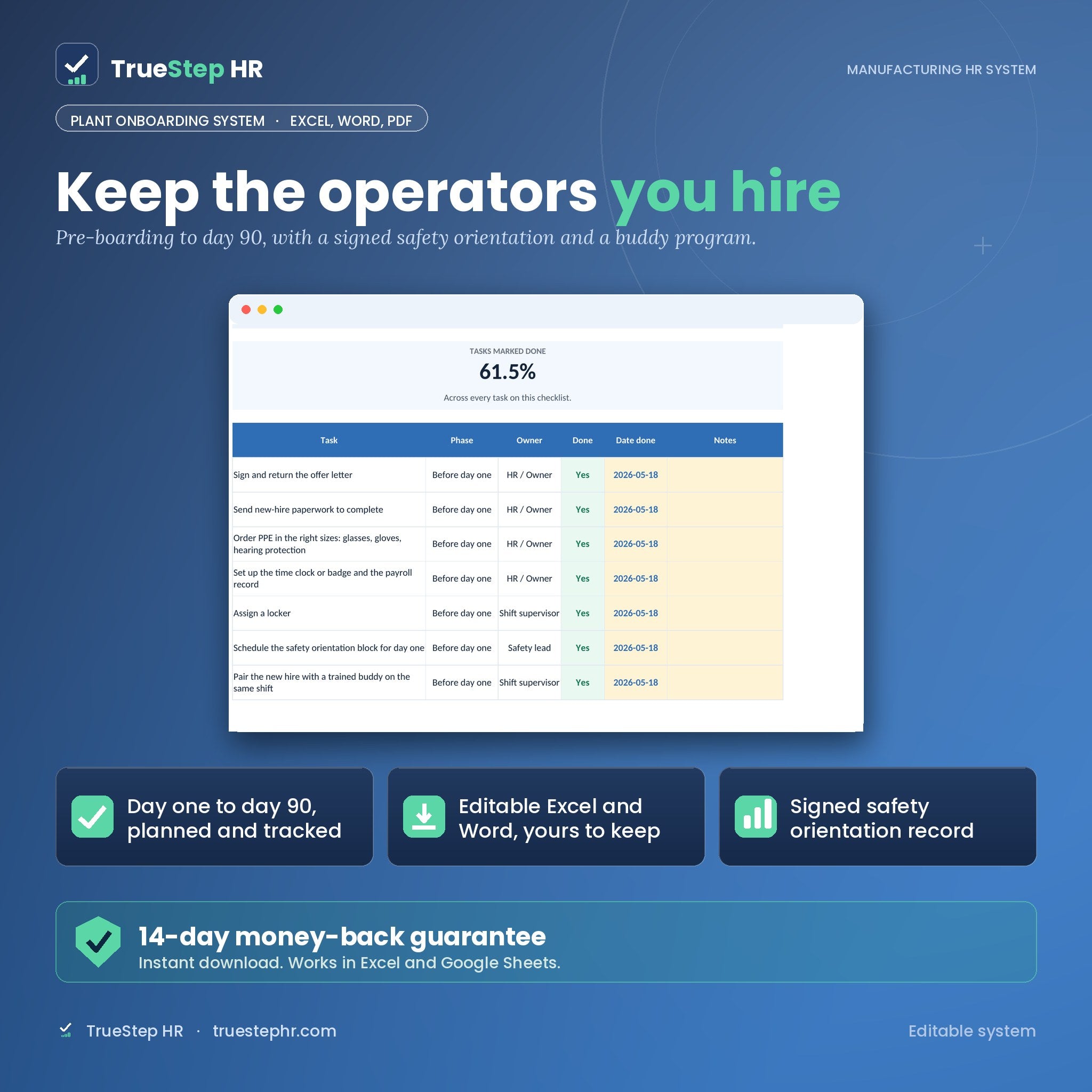 Plant Onboarding System by TrueStep HR
