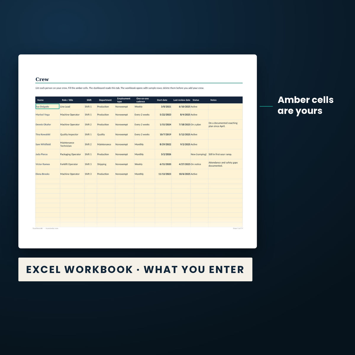 Shift Supervisor Toolkit — the Excel workbook with the amber cells you fill in marked; the white cells calculate.